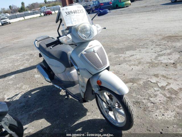  Salvage Aprilia Scarabeo