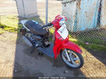  Salvage Aprilia Scarabeo