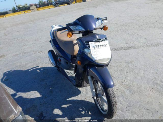  Salvage SYM Hd