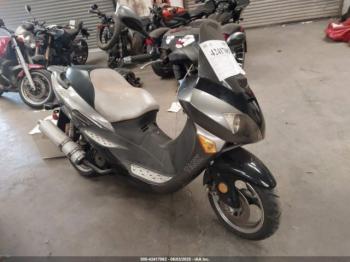  Salvage Ktmmex Touring