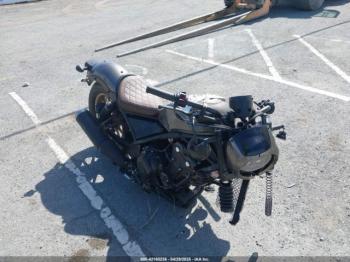  Salvage Honda Cmx500