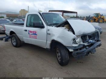  Salvage Ford Ranger
