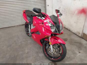  Salvage Honda Vfr800