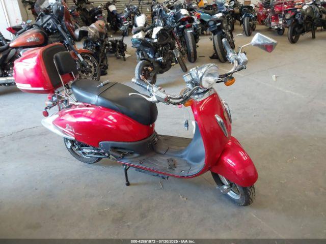  Salvage Evta America Z-20b