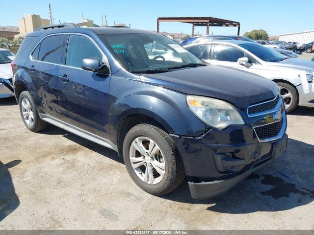  Salvage Chevrolet Equinox
