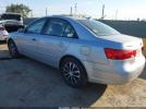 Hyundai SONATA Gls Image 4