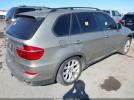 BMW X Series Image 7