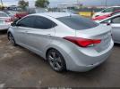 Hyundai ELANTRA Sport Image 3