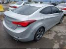 Hyundai ELANTRA Sport Image 7