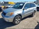 Toyota RAV4 Image 2