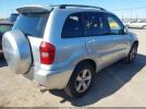 Toyota RAV4 Image 5