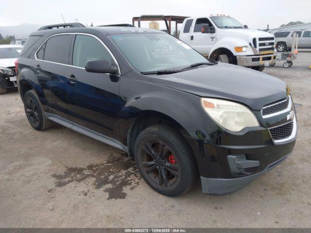  Salvage Chevrolet Equinox