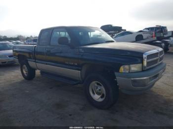  Salvage Dodge Ram 1500