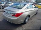 Hyundai SONATA Gls Image 11