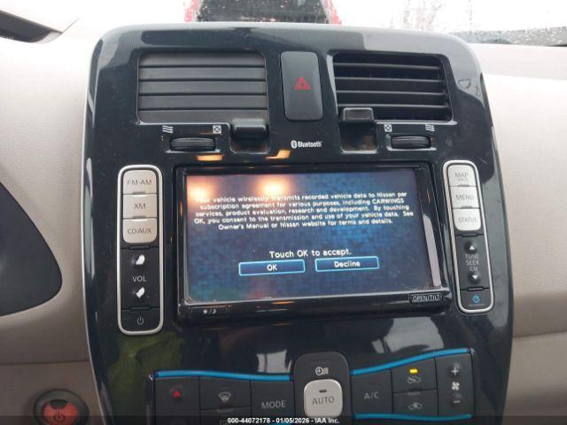 Nissan LEAF Sl Image 12