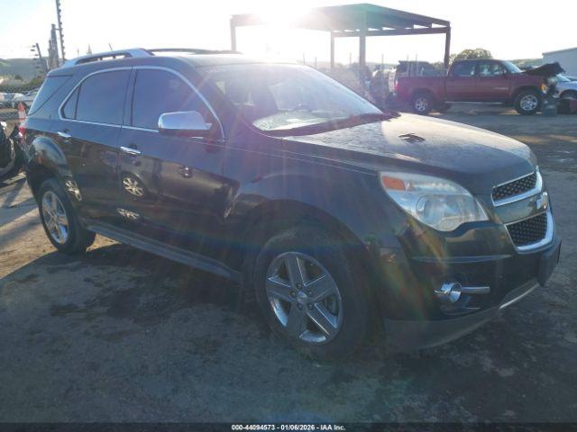  Salvage Chevrolet Equinox