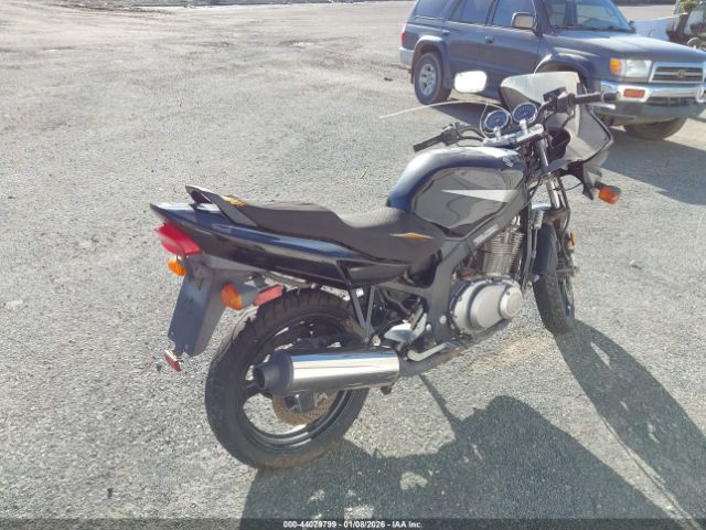 Suzuki Gs500 Image 12